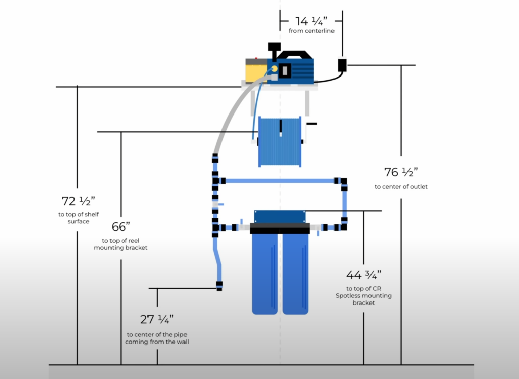 pressure washer diagram